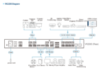 Diagram_Large_Line_vk2200-01.png - Mekansm