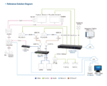 Diagram_Large_Line_vk2200-02.png - Mekansm