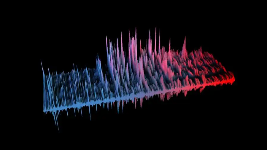 3D Audio Visualizer - MEKANSM