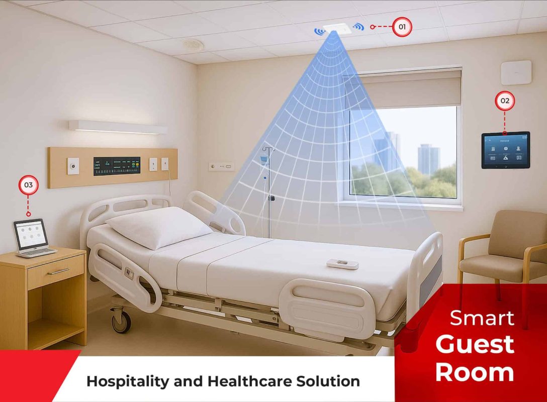 Smart Guest Room Solution, IoT Technology & Equipment