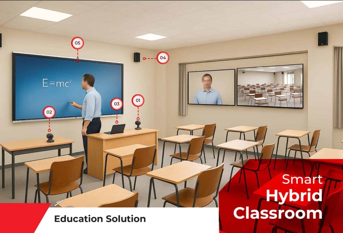 Smart Hybrid Classroom